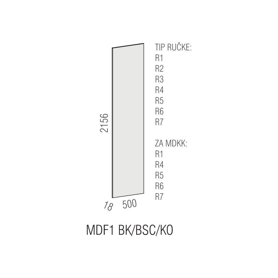 Medeja MDF1